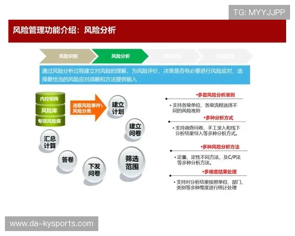 琑队如何制定赛季风险应对方案